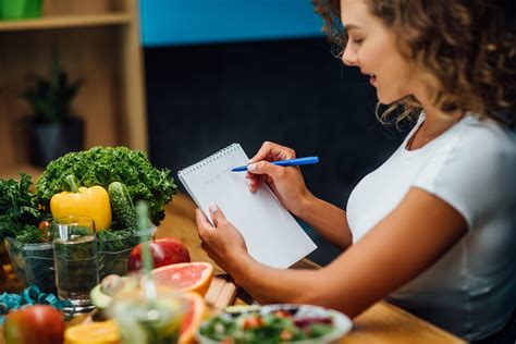 Diet coach. Things To Know About Diet coach. 